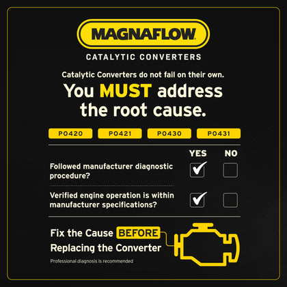 MagnaFlow Premium Metallic Federal / EPA Compliant Universal Catalytic Converter 69011