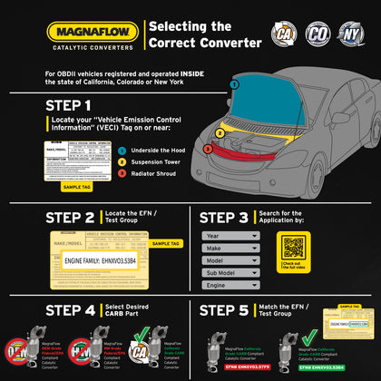 MagnaFlow 2007-2010 Toyota Sienna 3.5L California Grade CARB Compliant Direct-Fit Catalytic Converter 5592547
