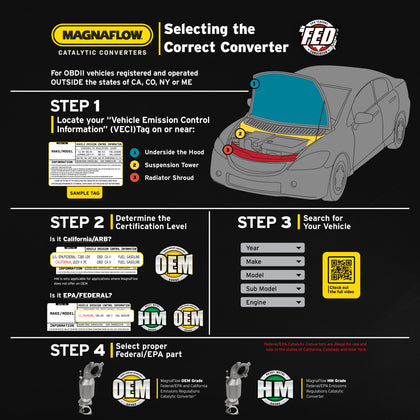 MagnaFlow OEM Grade Federal / EPA Compliant Direct-Fit Manifold Catalytic Converter 51893